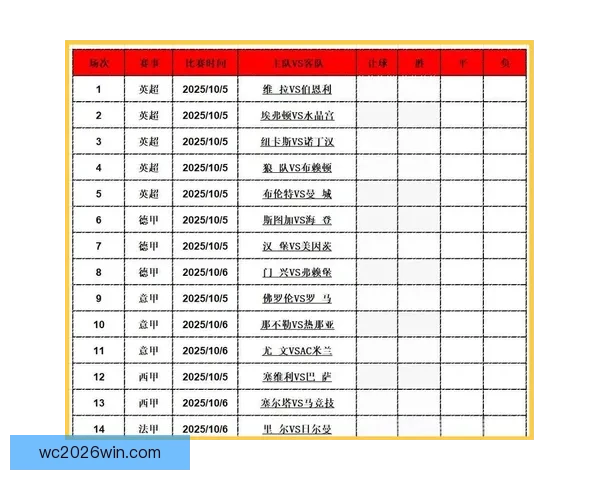 足球竞猜预测技巧分析与热门赛事走势深度解读